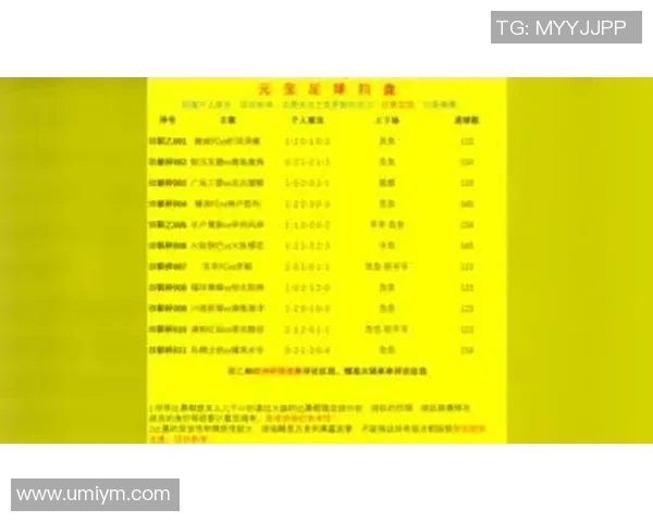 足球比赛换人时机与比分波动的关系分析及其影响因素研究